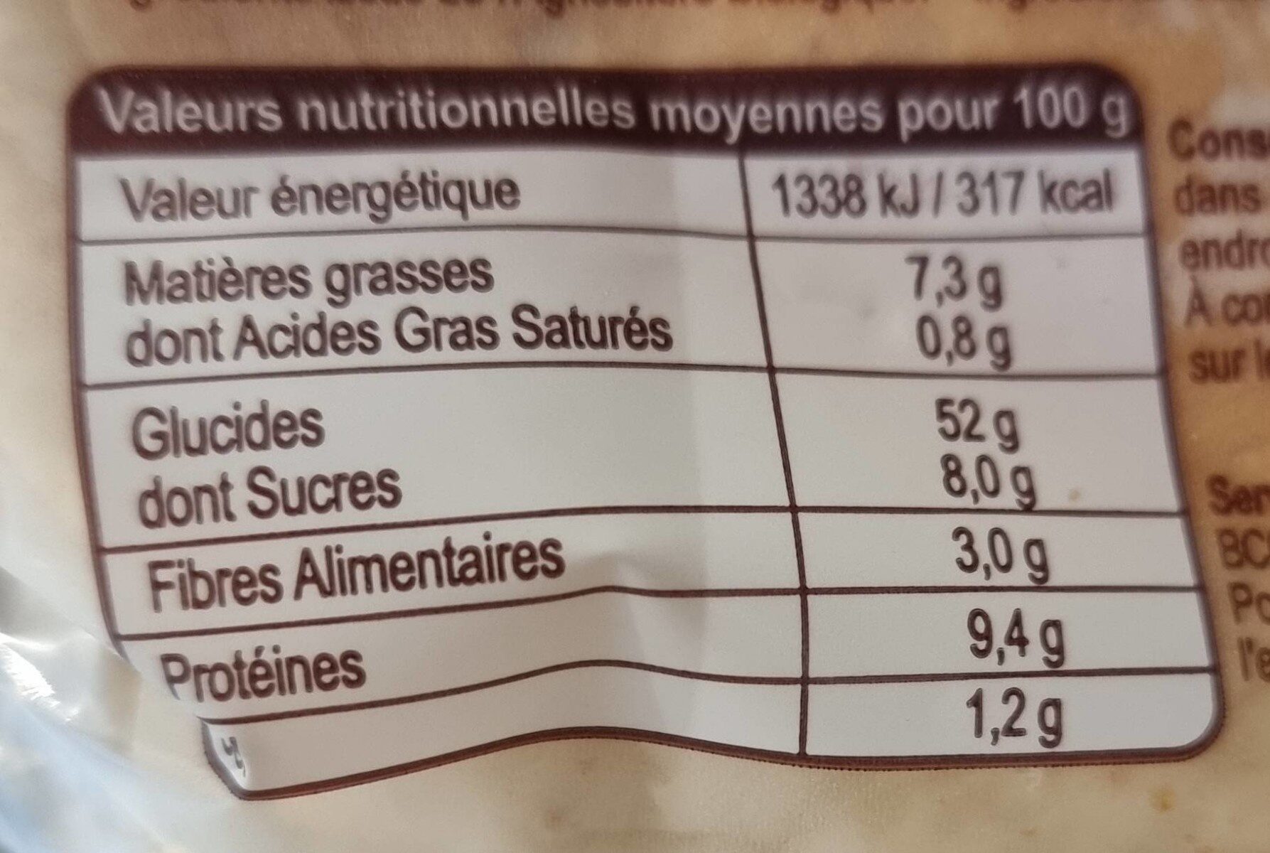 Allergens