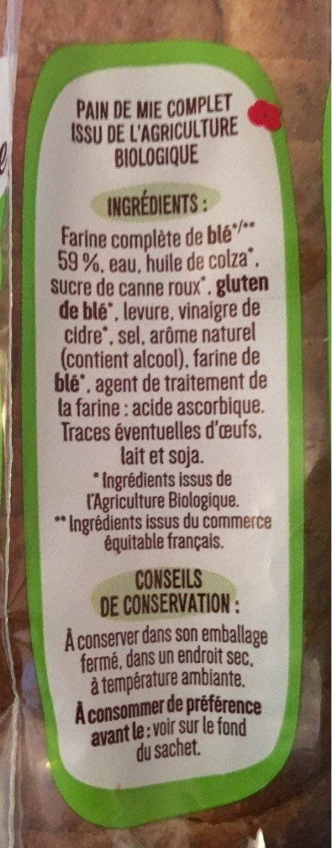 Additives