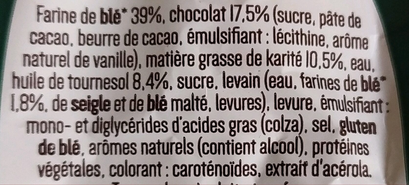 Additives