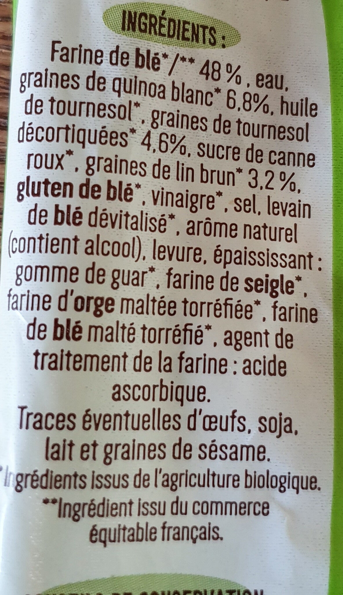 Additives