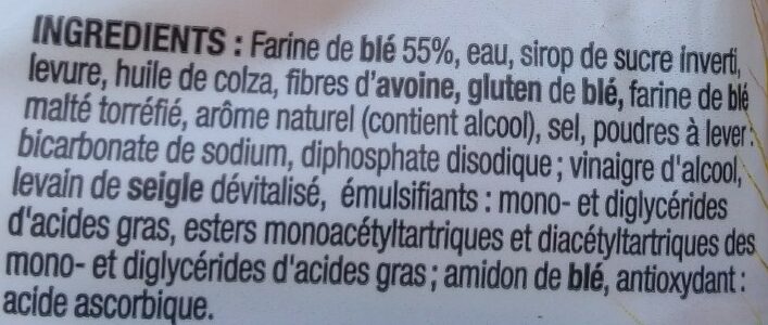 Additives