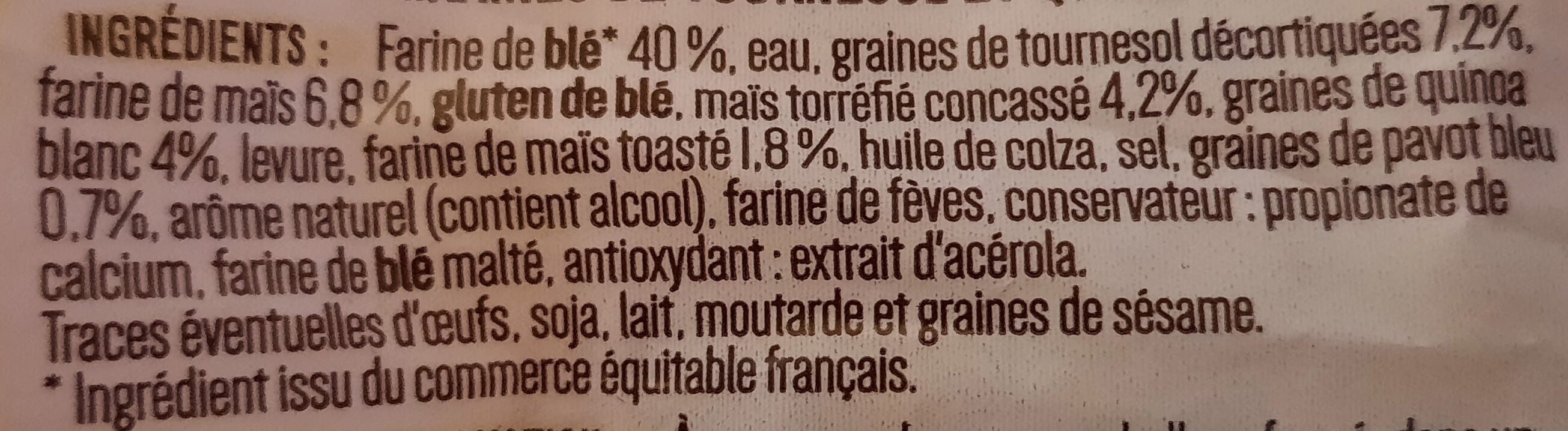 Additives