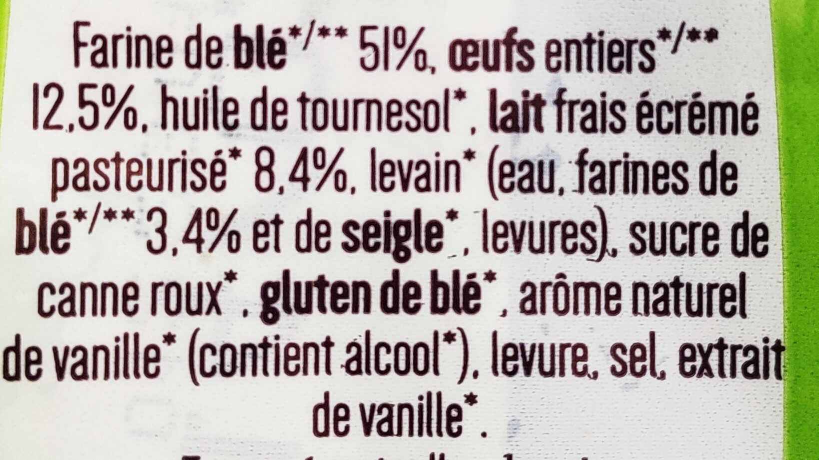 Additives