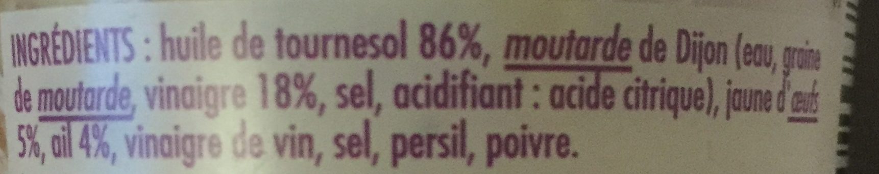 Additives