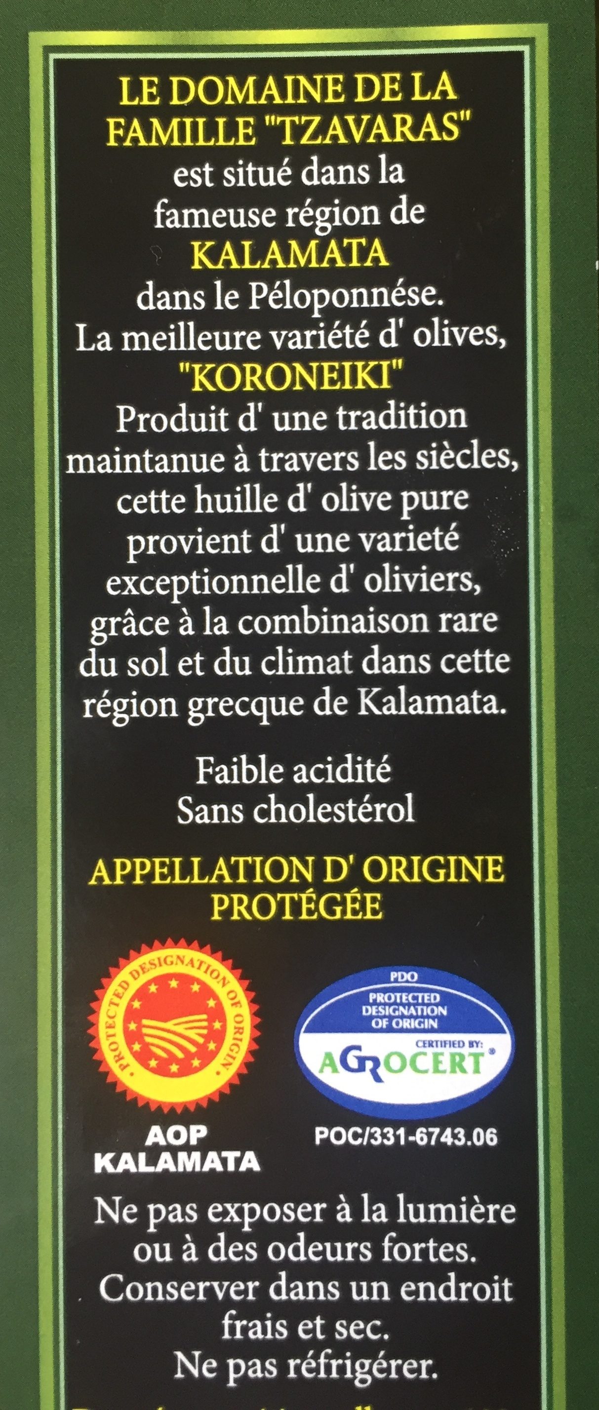 Additives