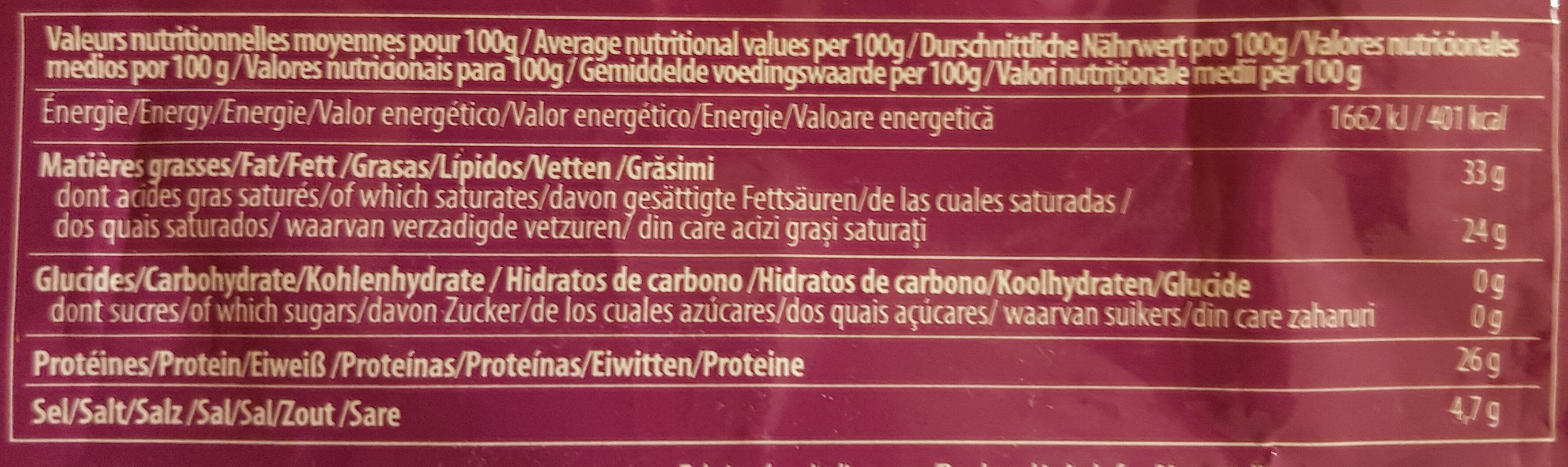 Allergens