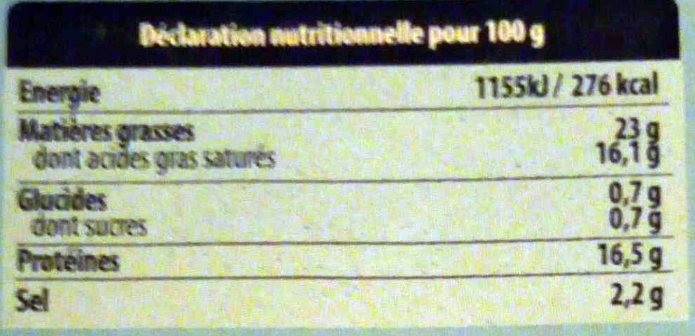 Allergens