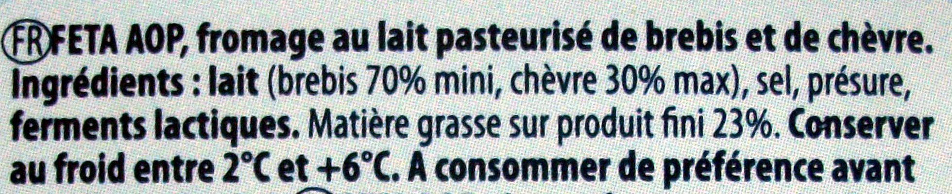 Additives