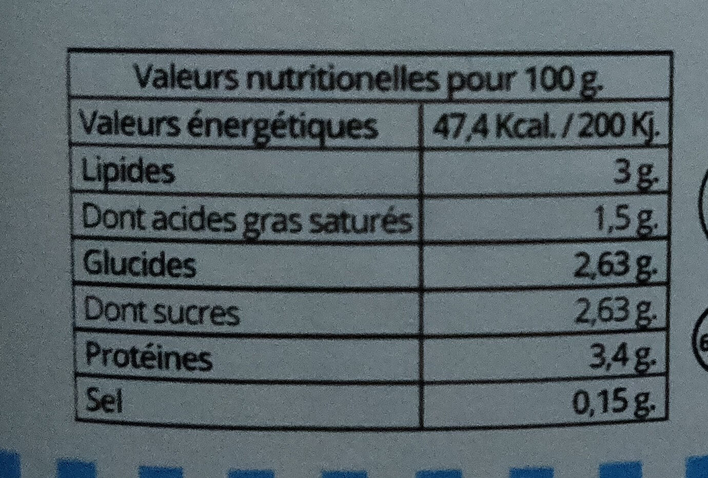 Allergens