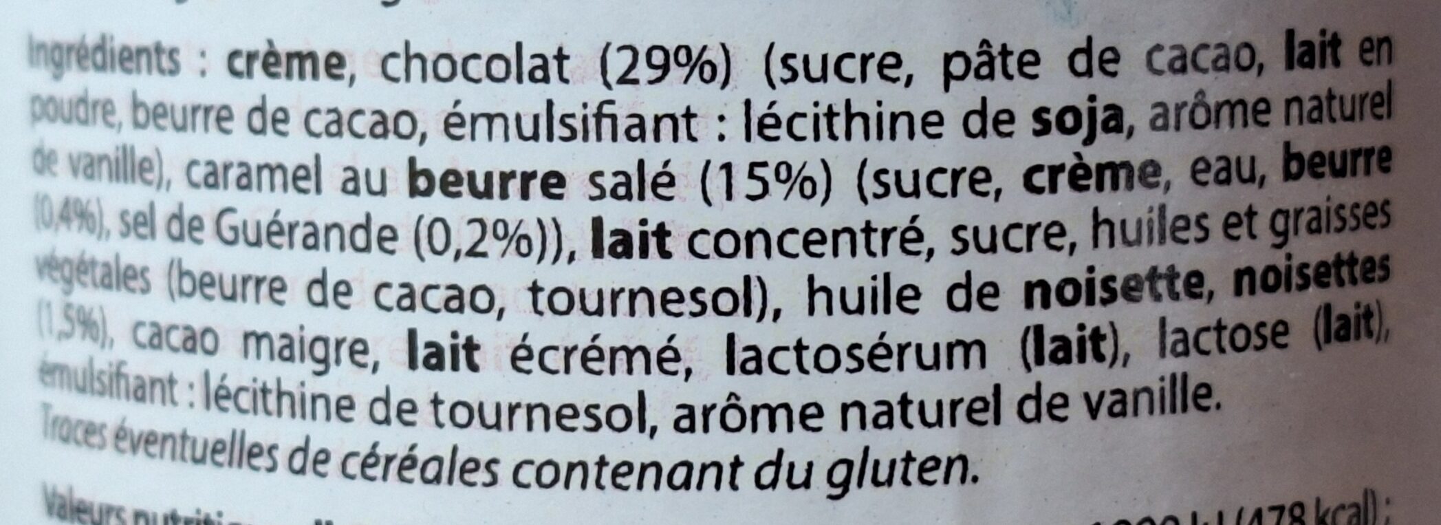 Additives