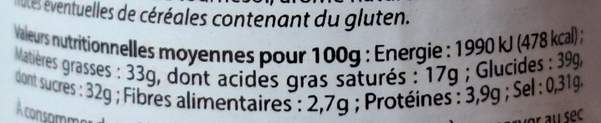Allergens