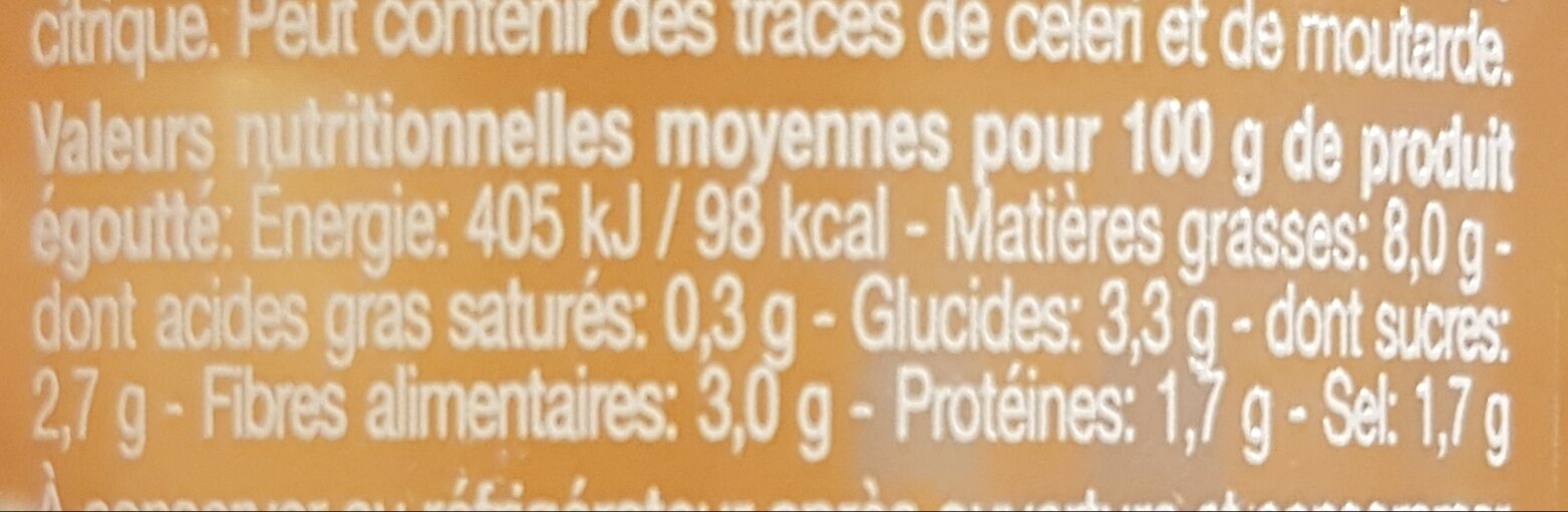 Allergens