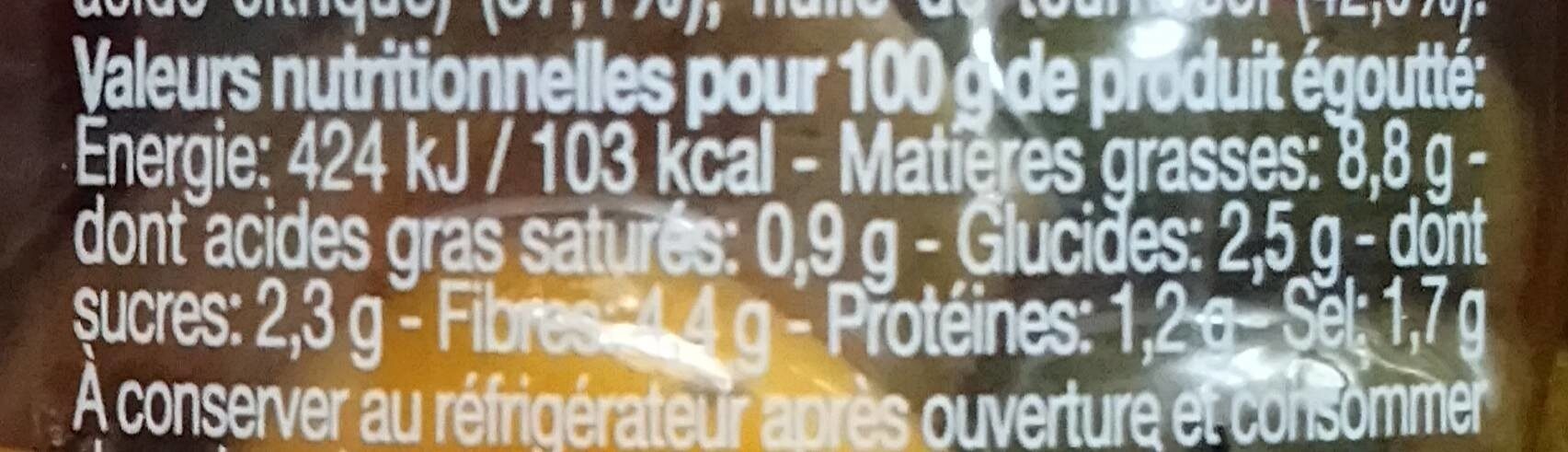 Allergens