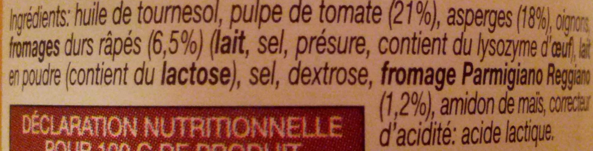 Additives