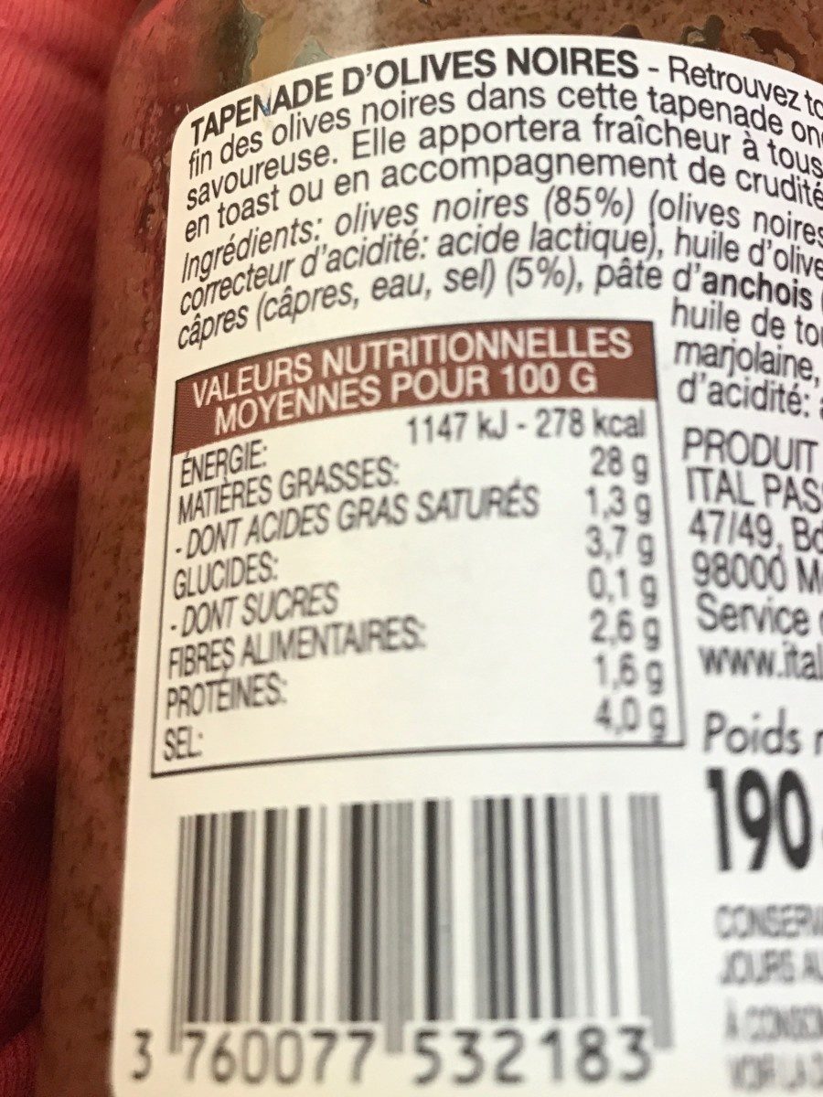 Additives