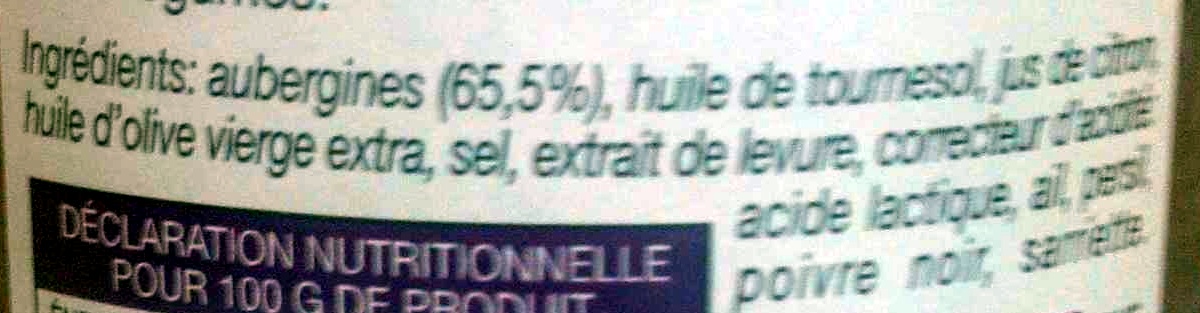 Additives