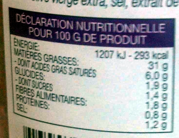 Allergens