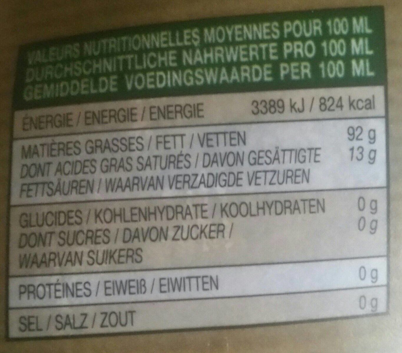 Allergens
