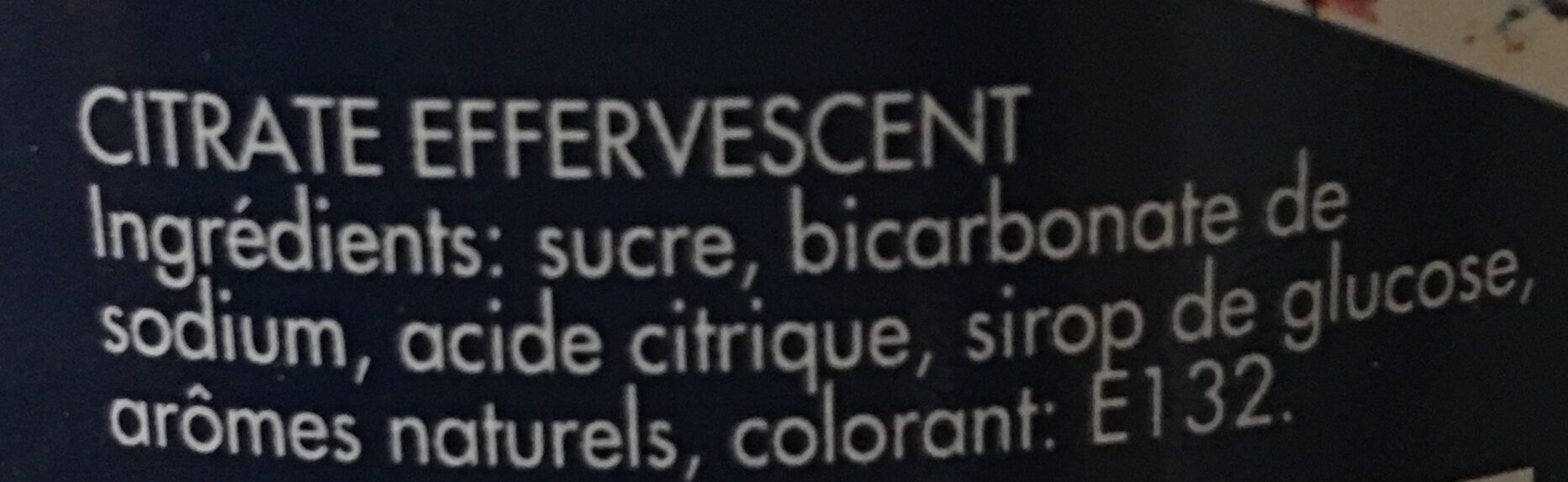 Additives