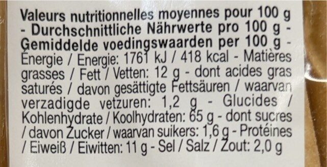 Allergens
