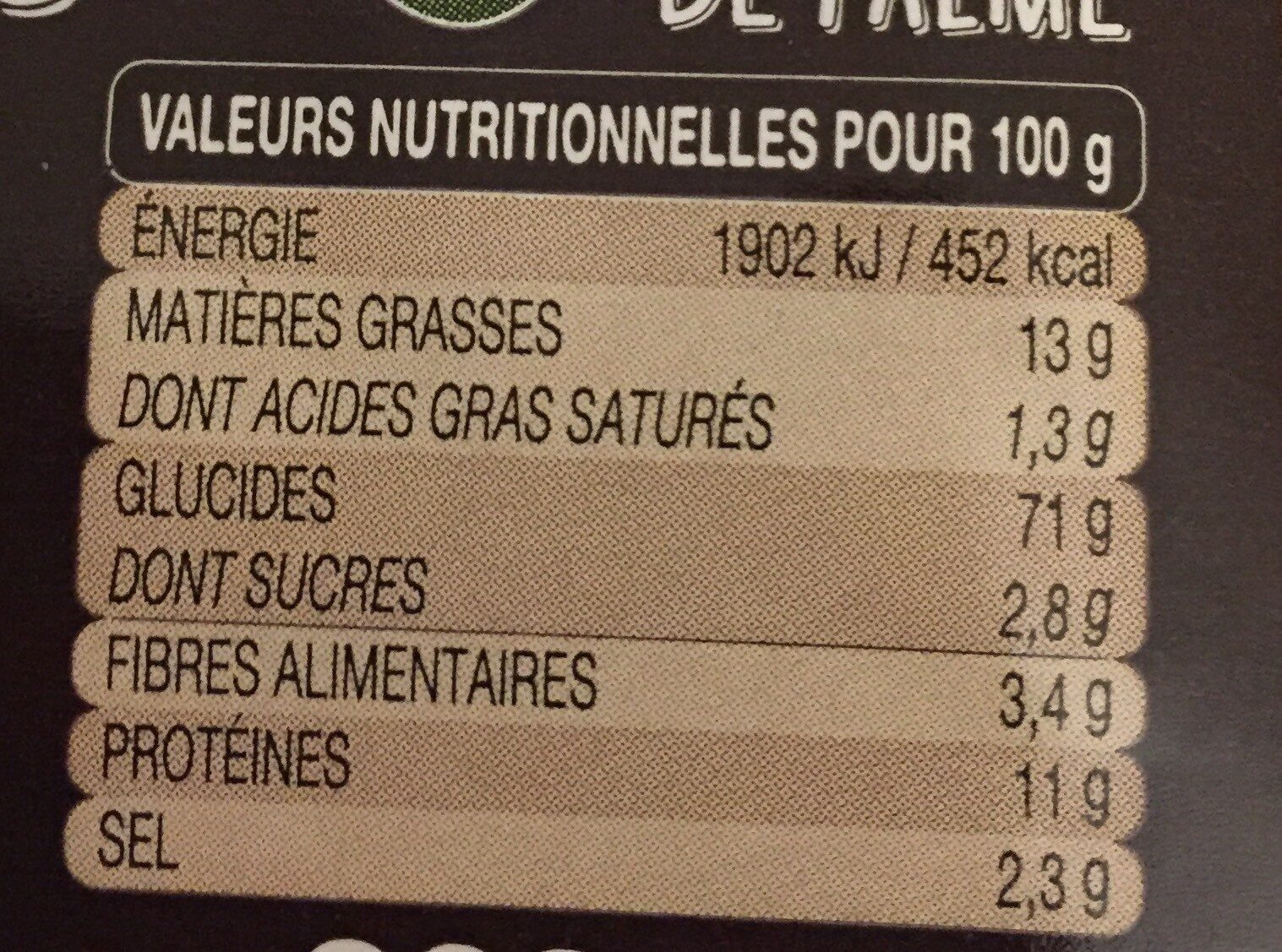 Allergens