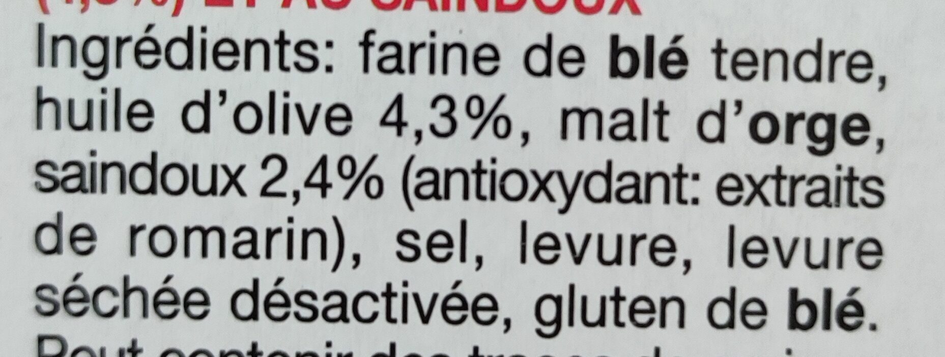 Additives