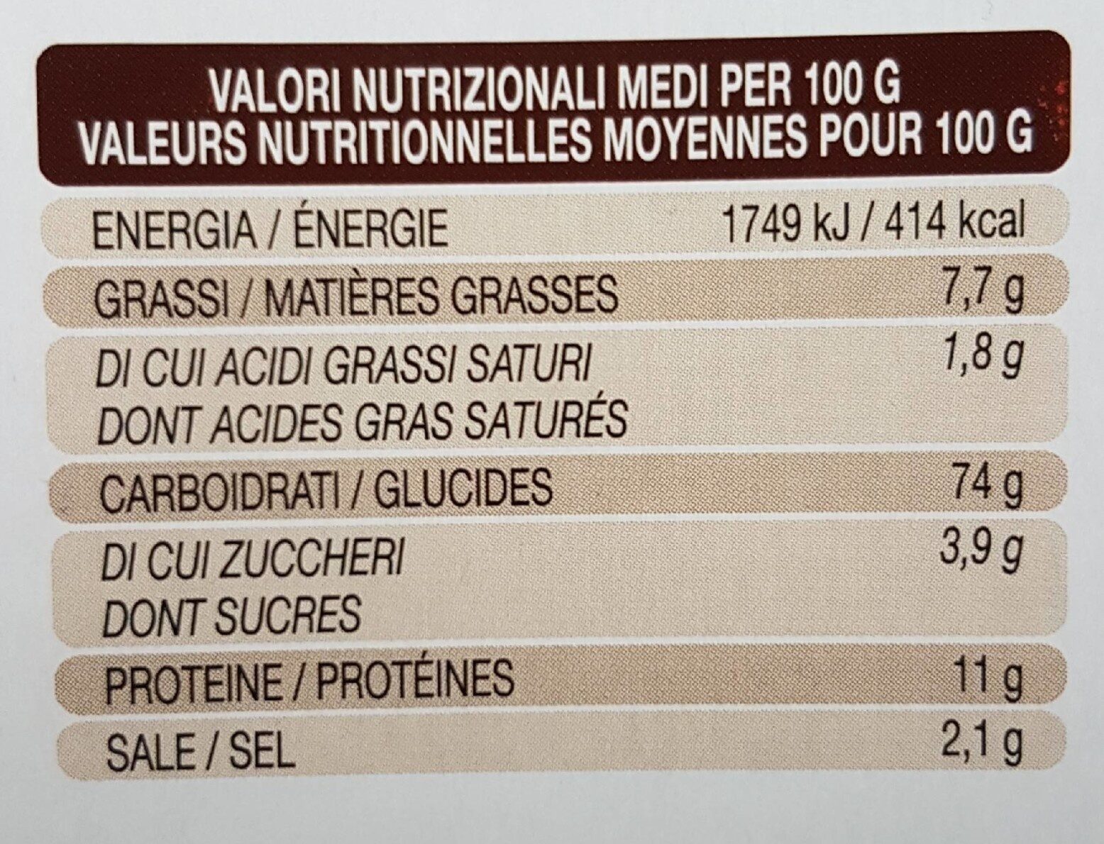Allergens
