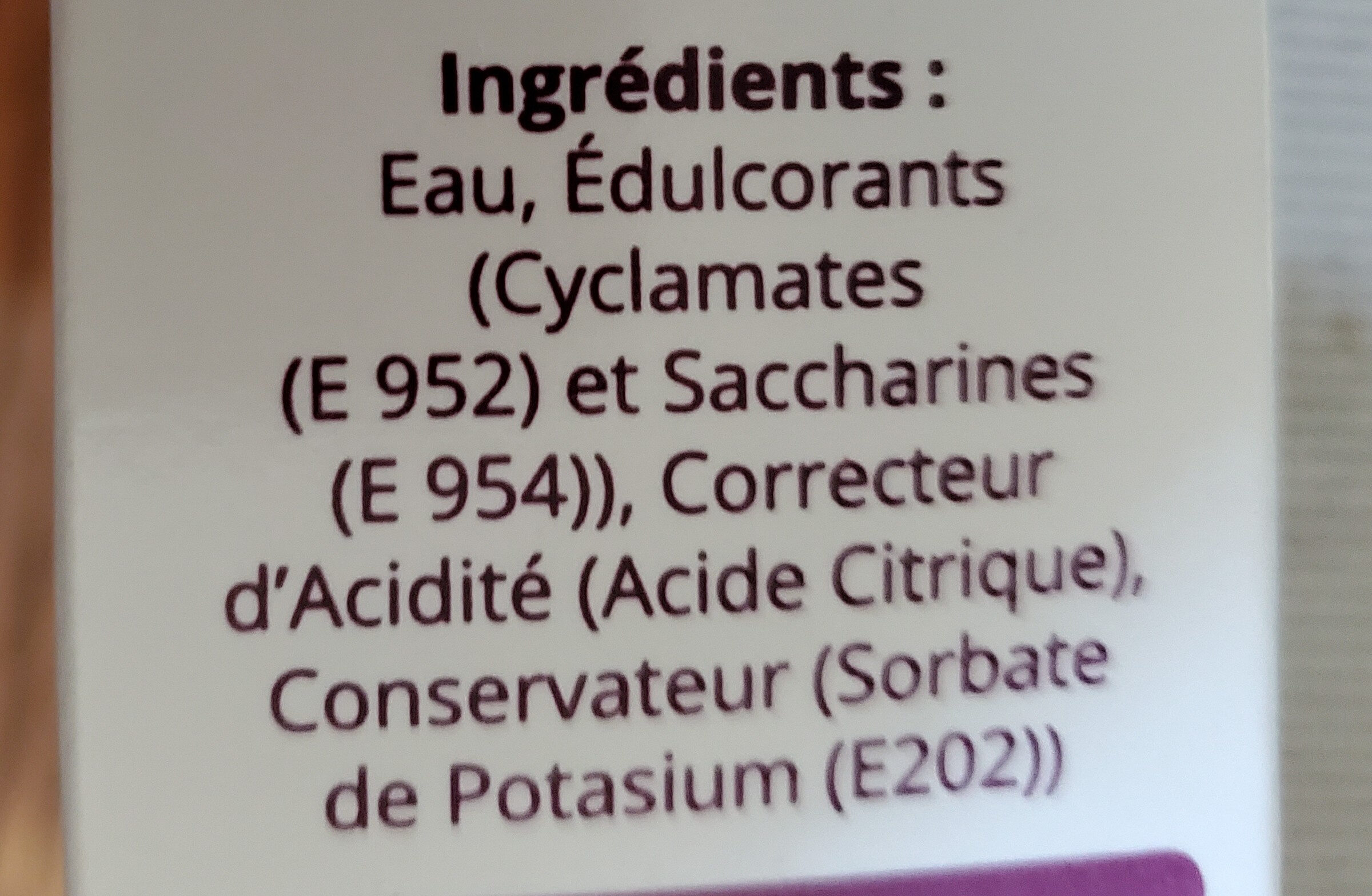 Additives