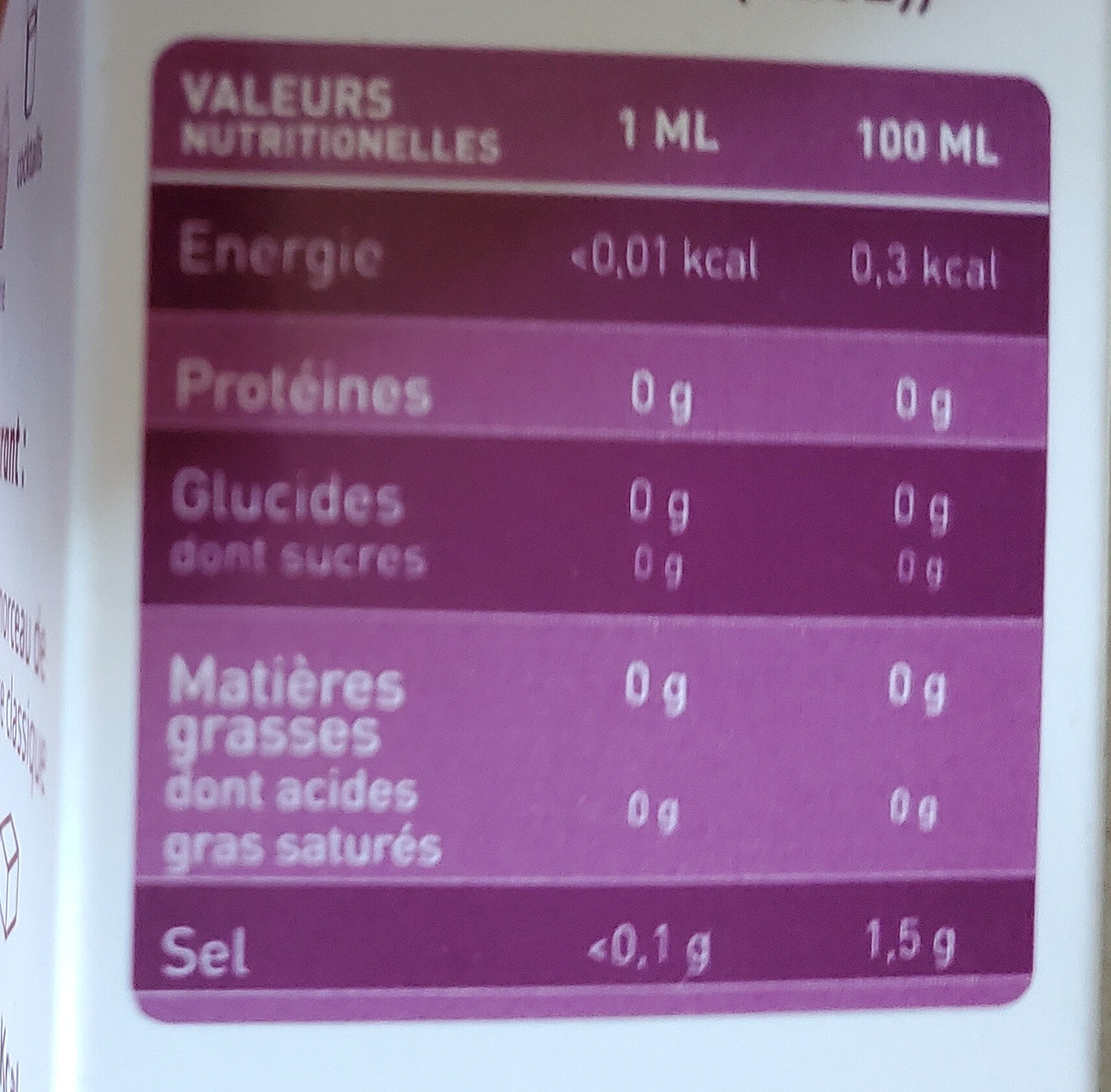 Allergens