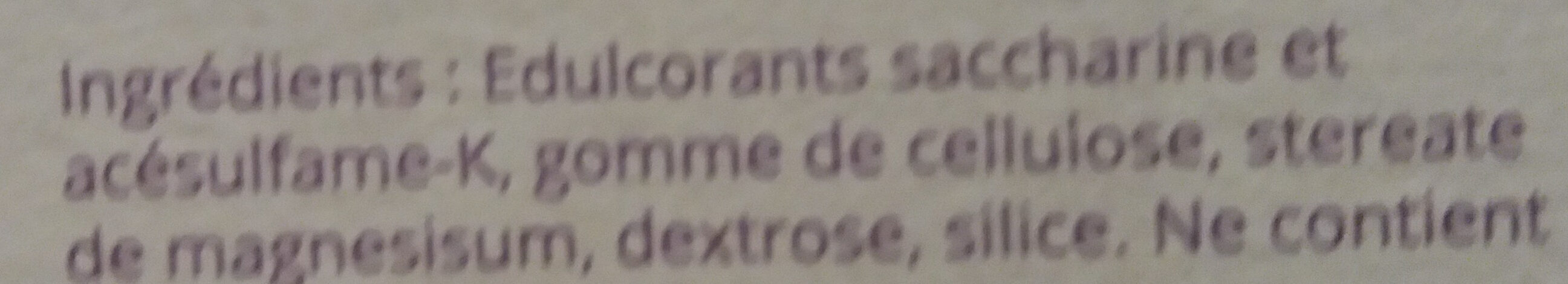 Additives