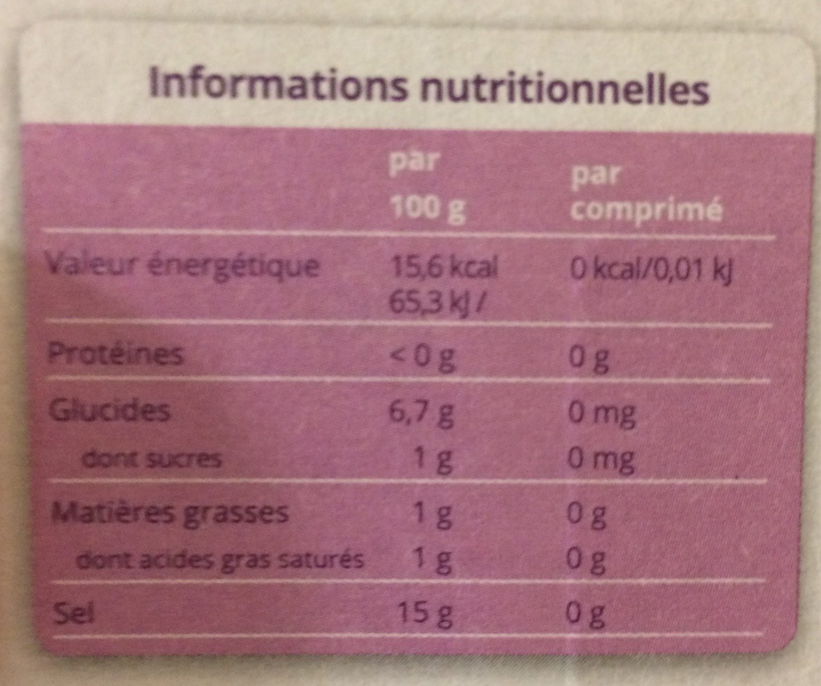 Allergens