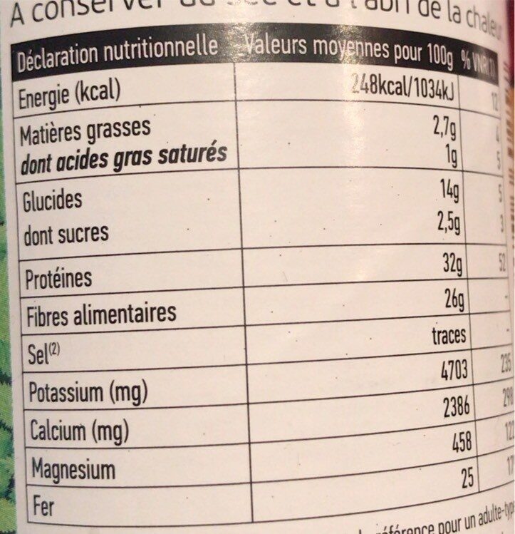 Allergens