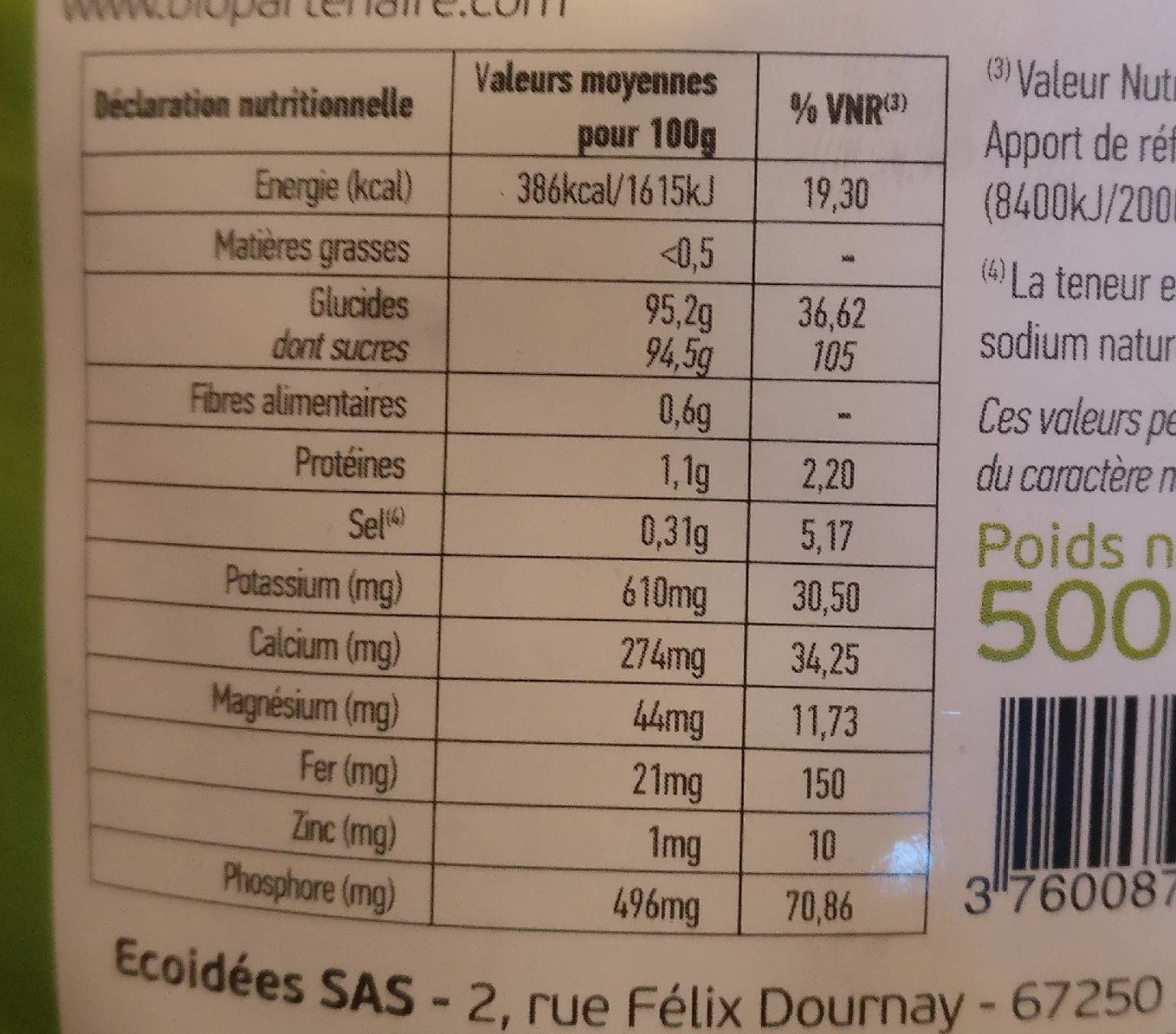 Allergens