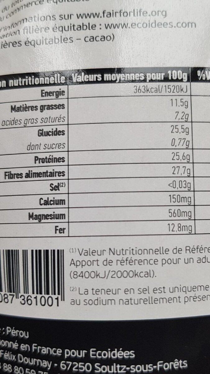 Allergens
