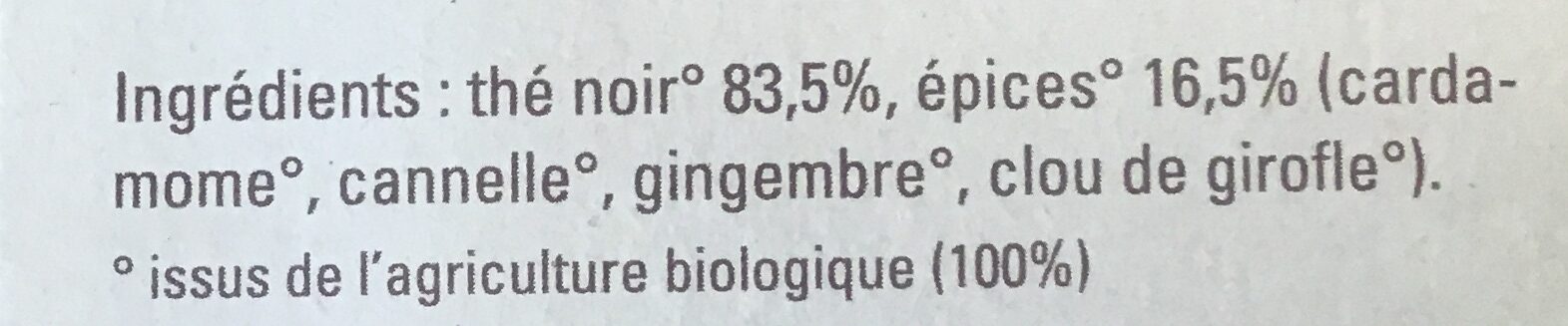 Additives