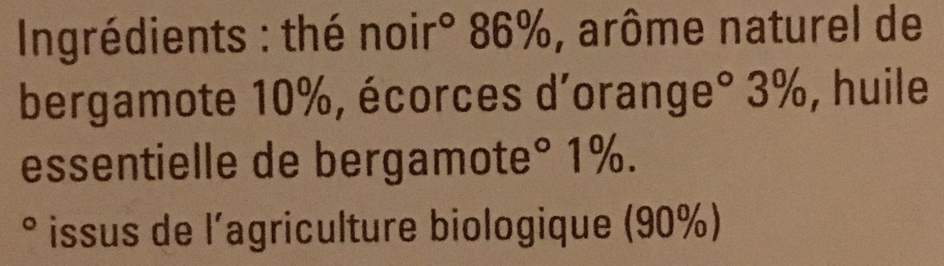 Additives