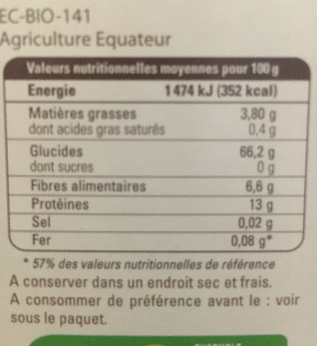 Allergens