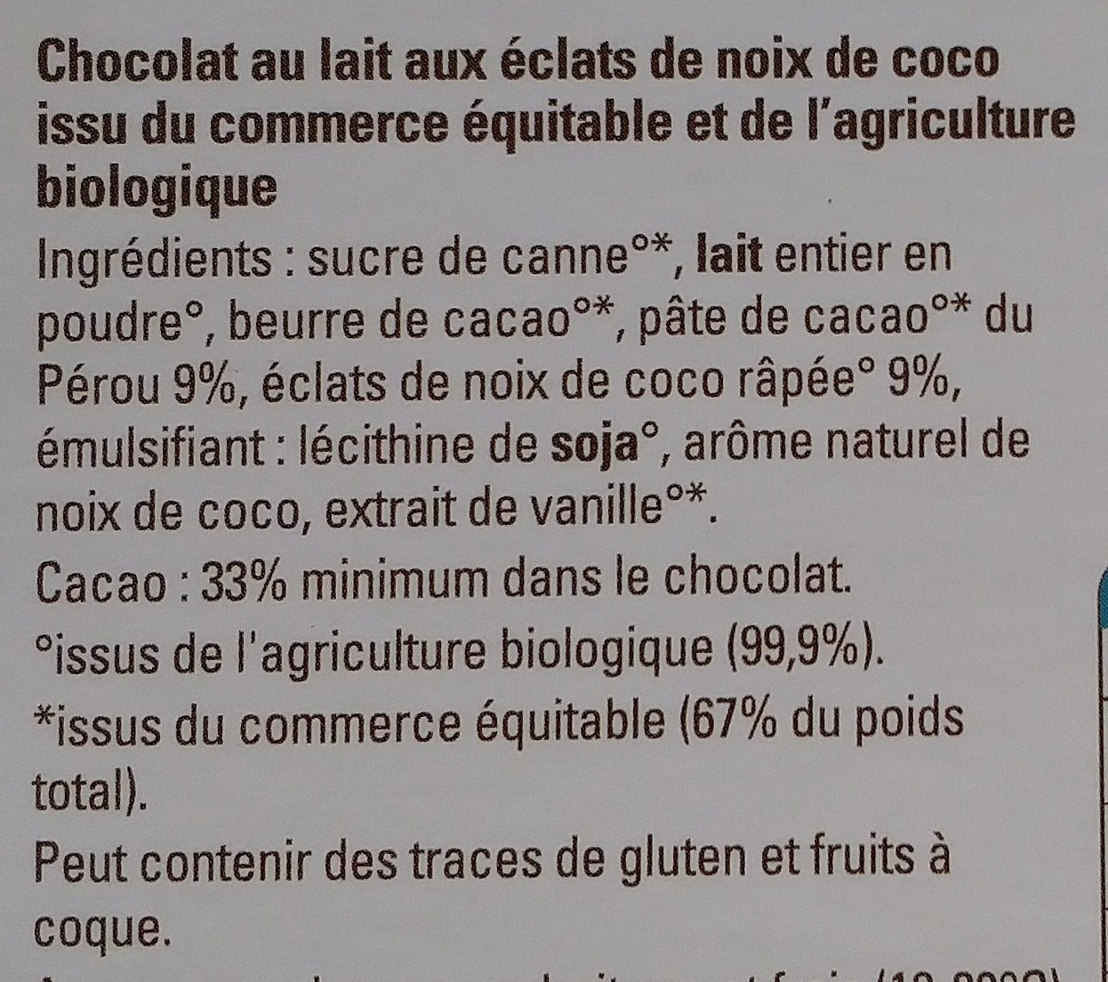 Additives