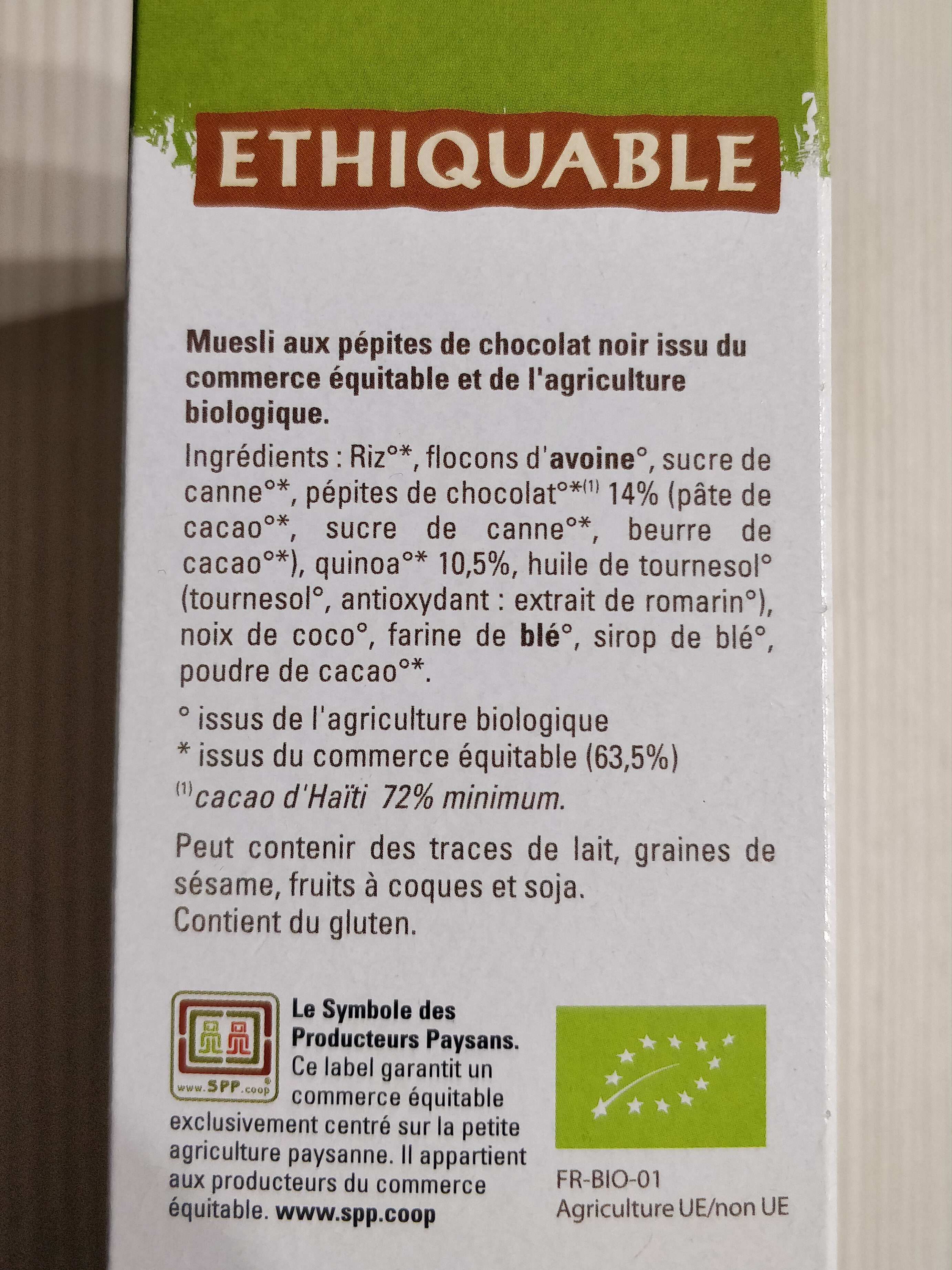 Additives
