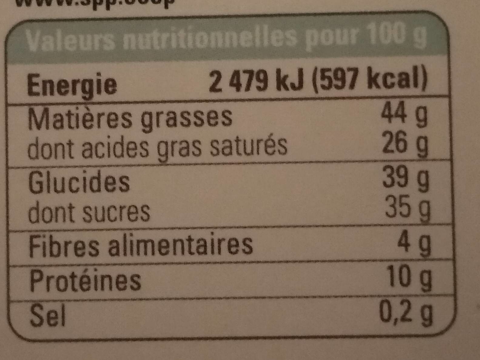 Allergens