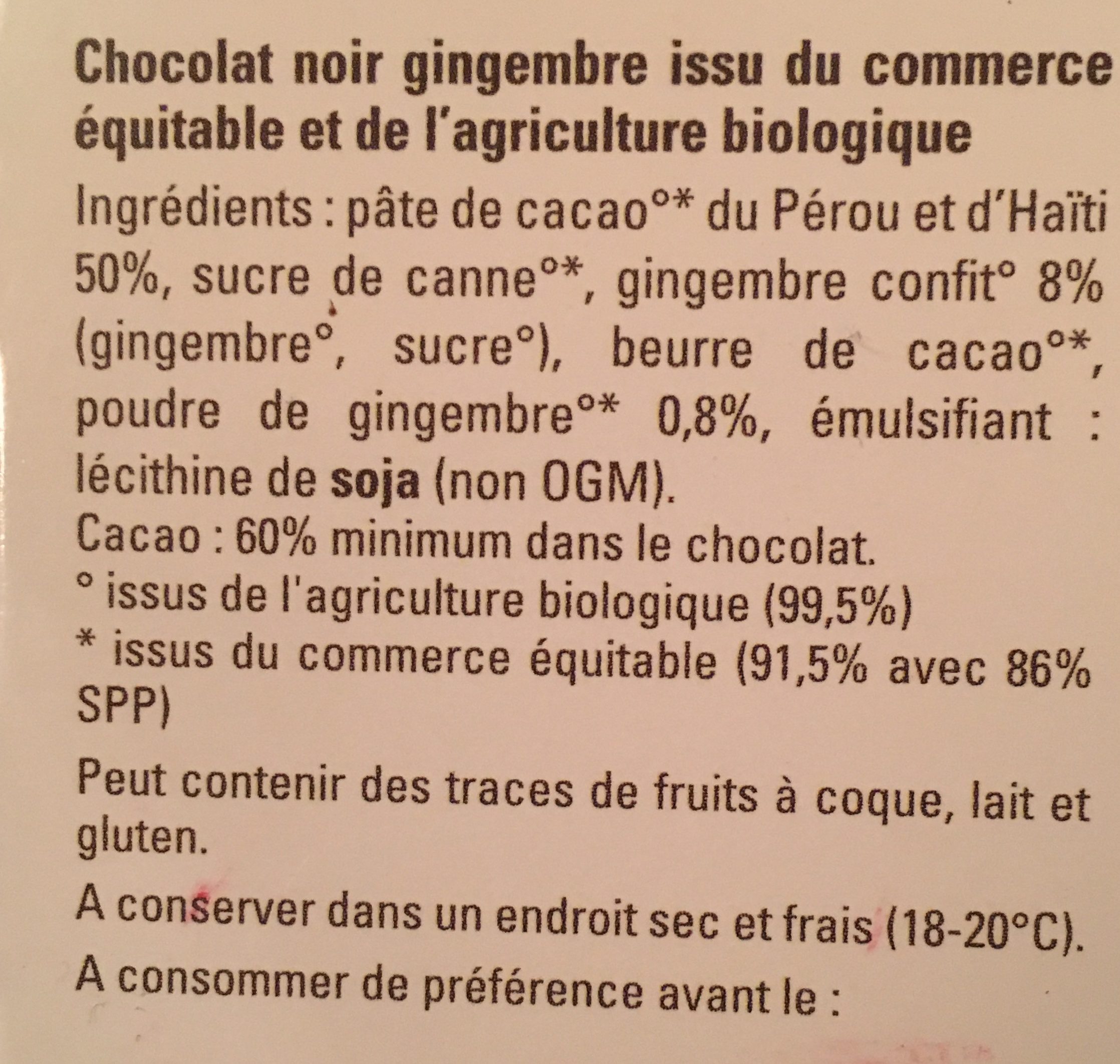 Additives