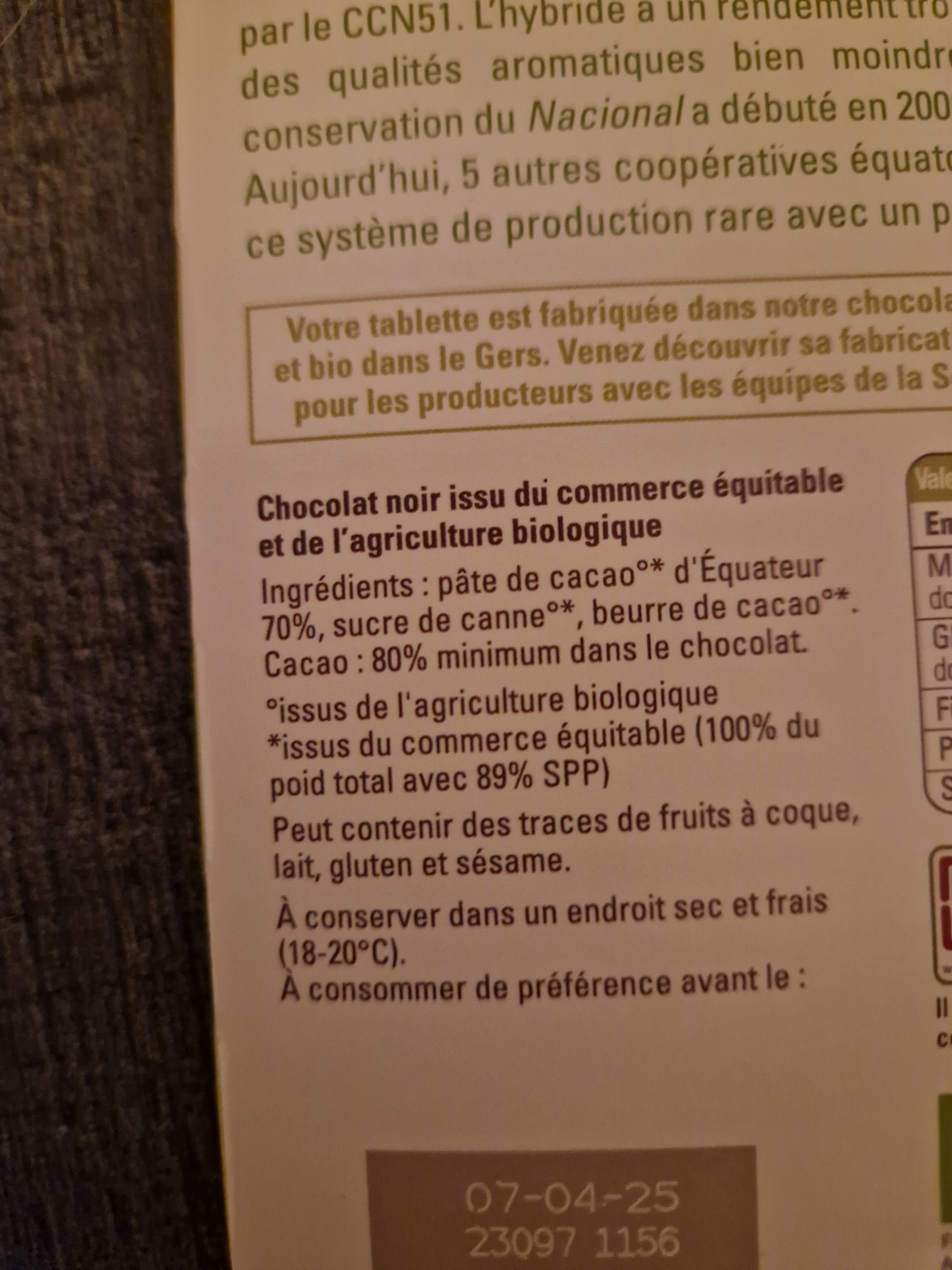 Additives