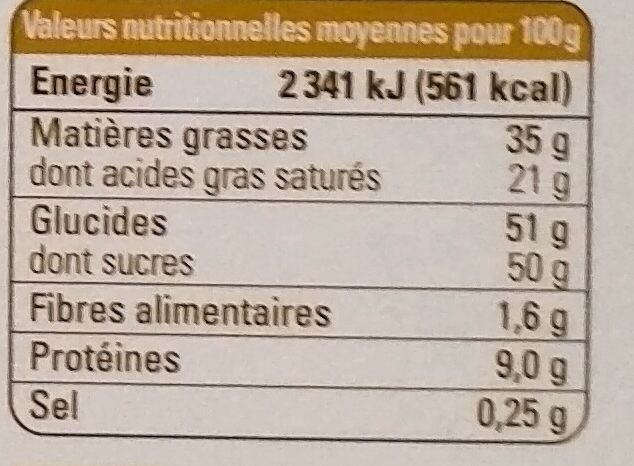 Allergens