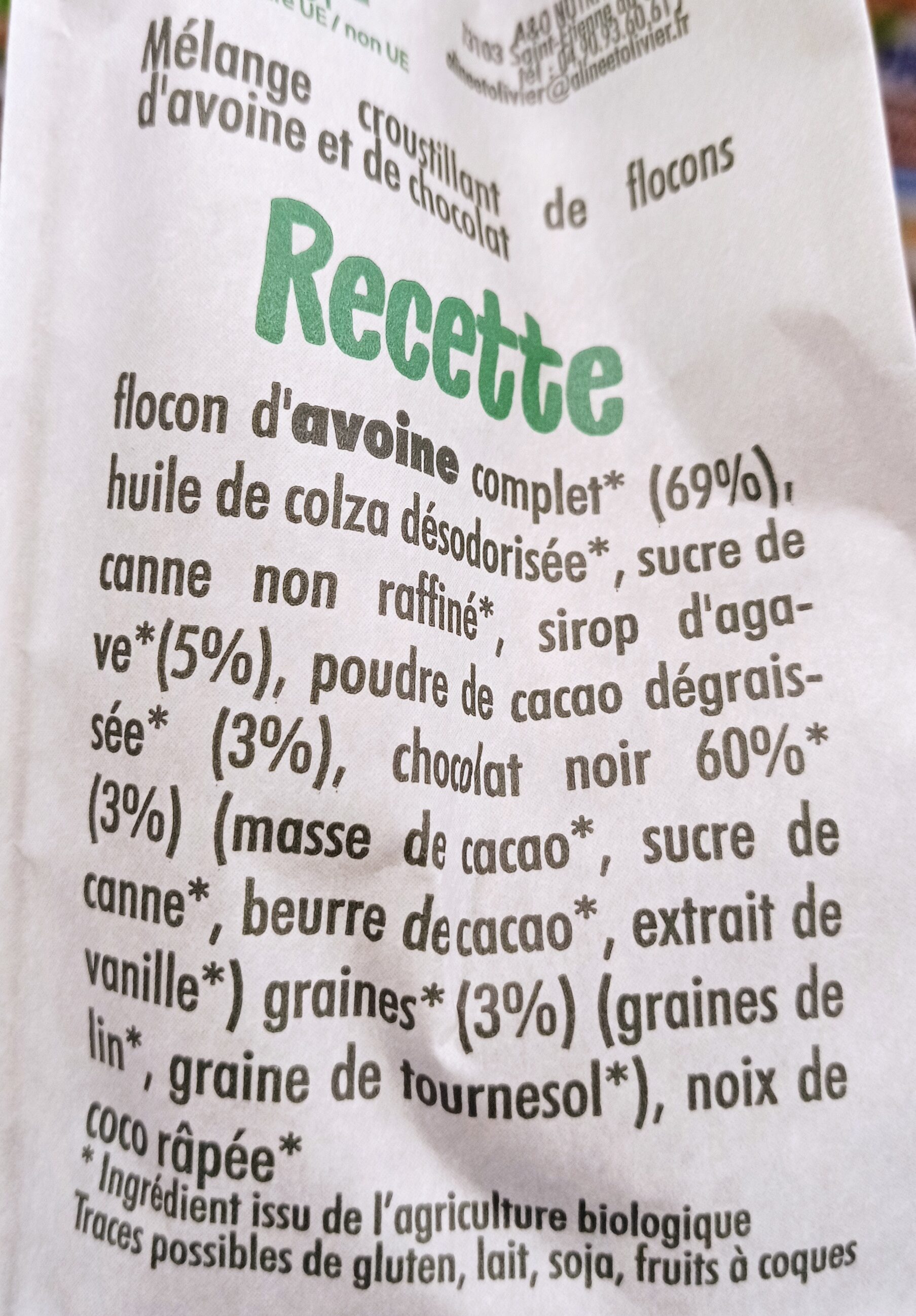 Additives