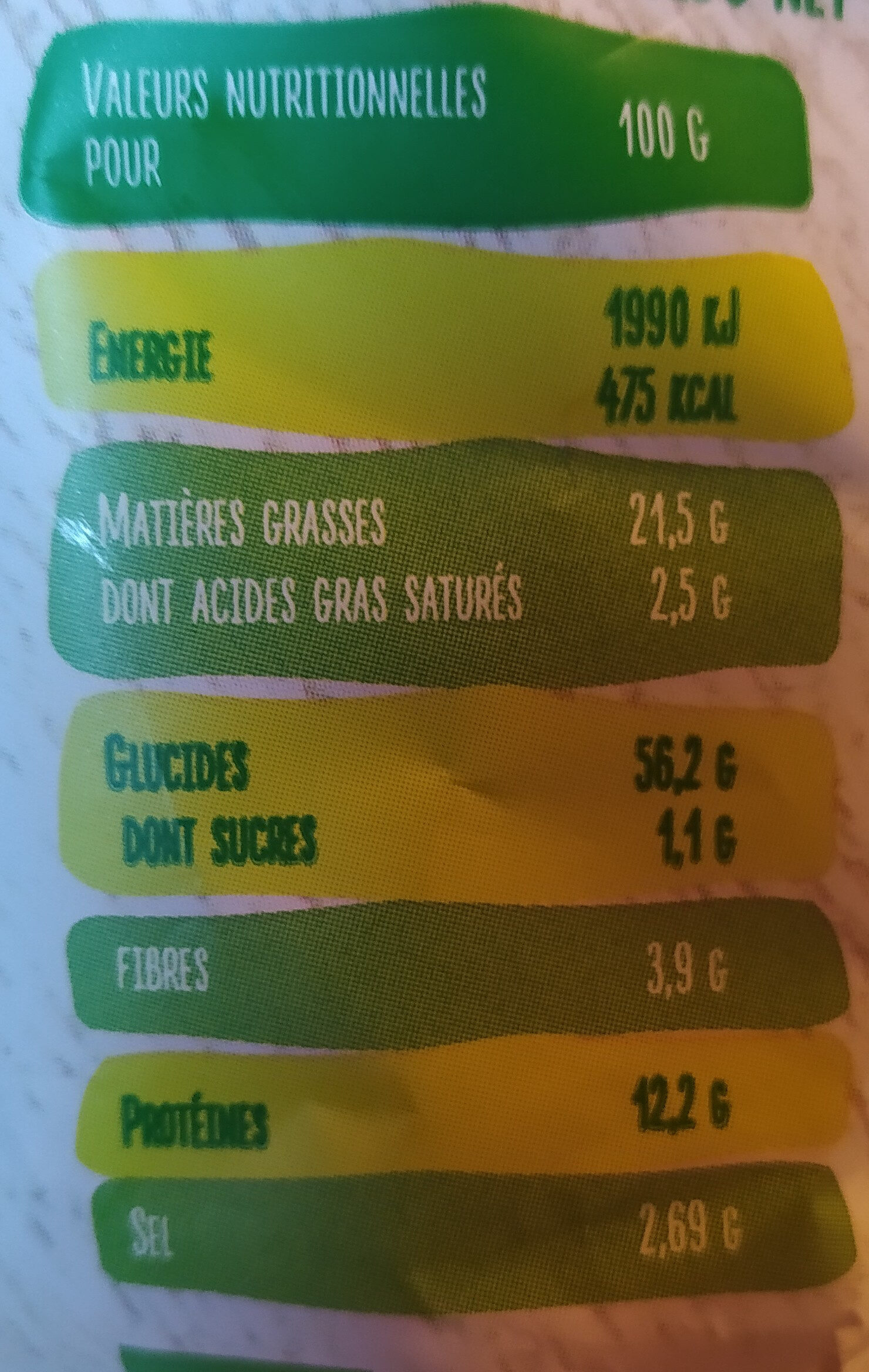 Allergens