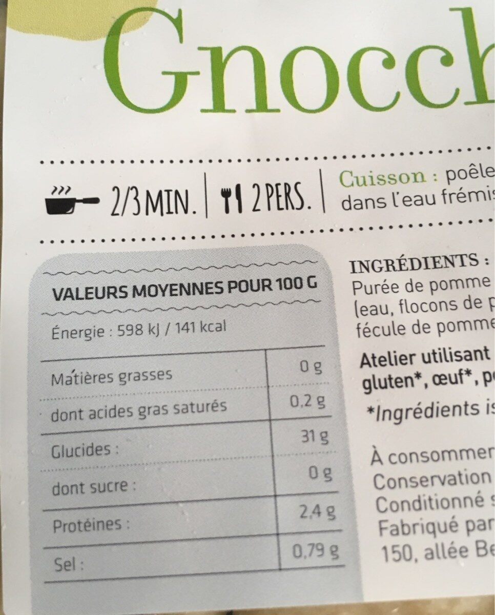Allergens