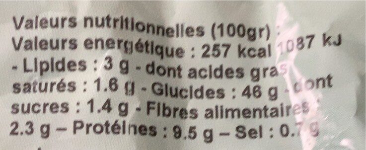 Allergens