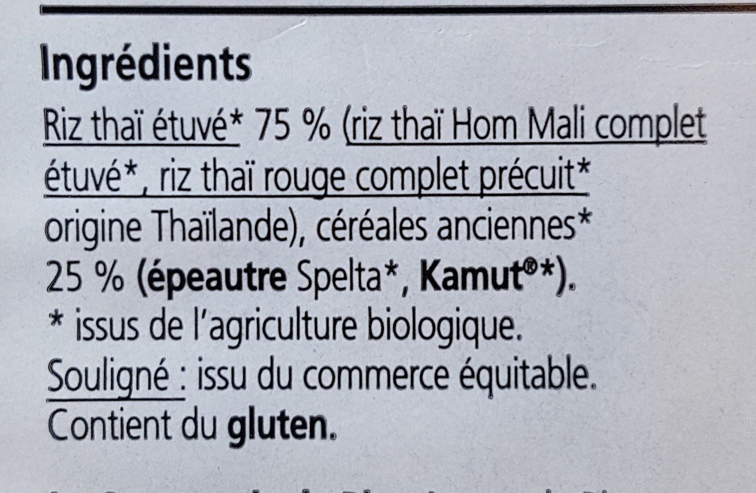 Additives