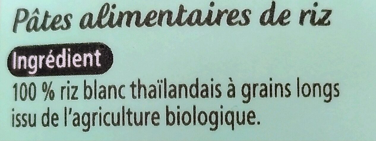 Additives