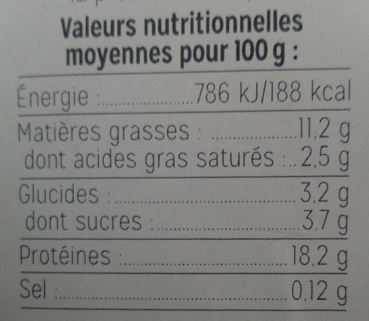 Allergens